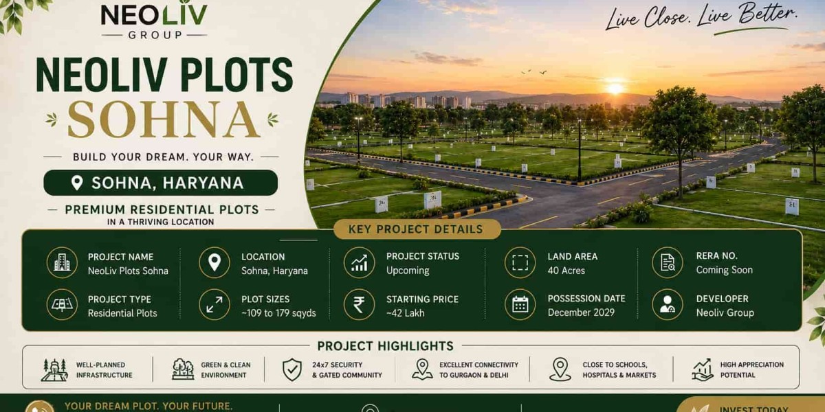 Everything Homebuyers Should Know About NeoLiv Plots Sohna