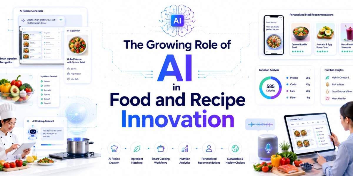 The Growing Role of AI in Food and Recipe Innovation
