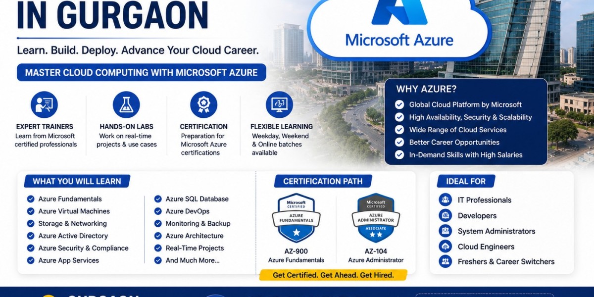 Microsoft Azure Cloud Course in Gurgaon for IT Growth