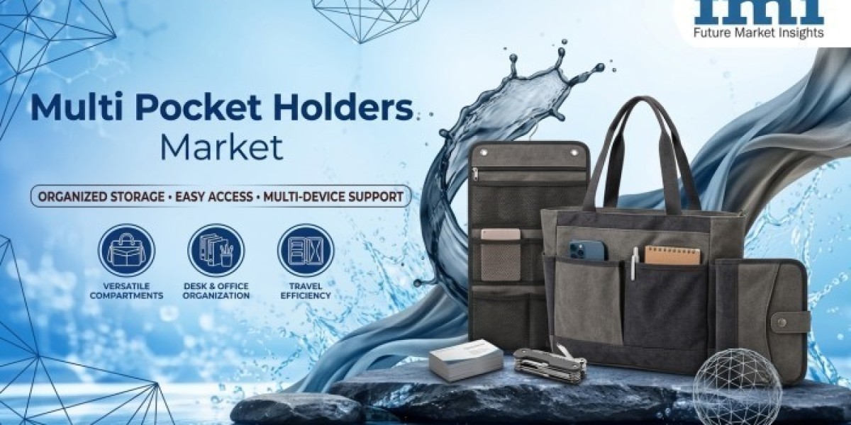 Global Multi Pocket Holders Market Accelerated by Modern Workplace Organization and Branding Solutions