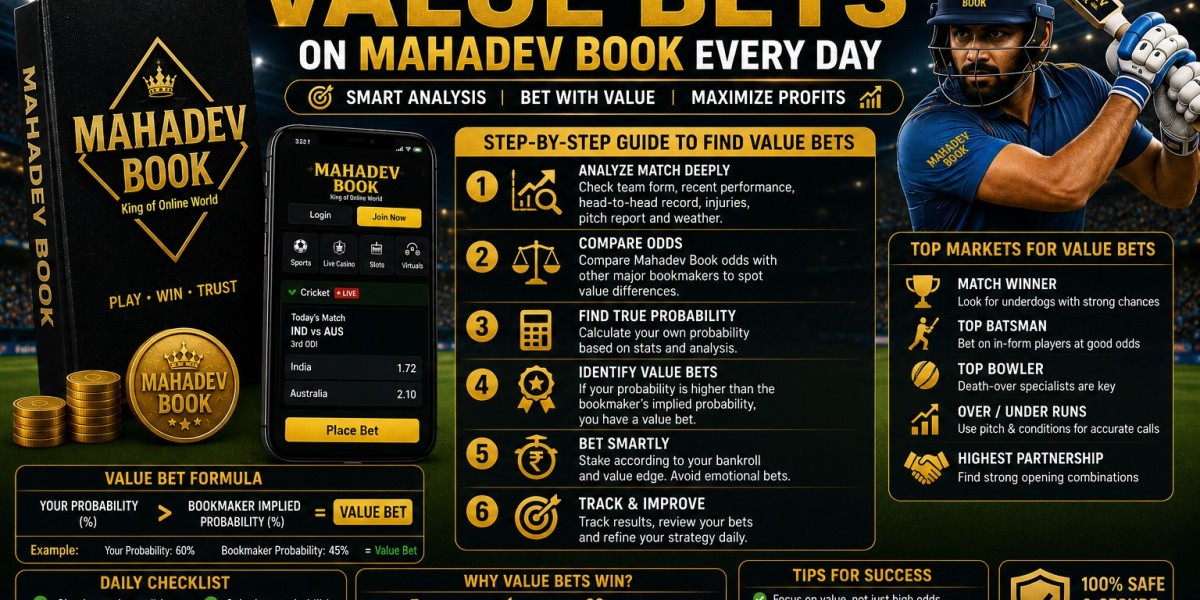 How to Find Value Bets on Mahadev Book Every Day