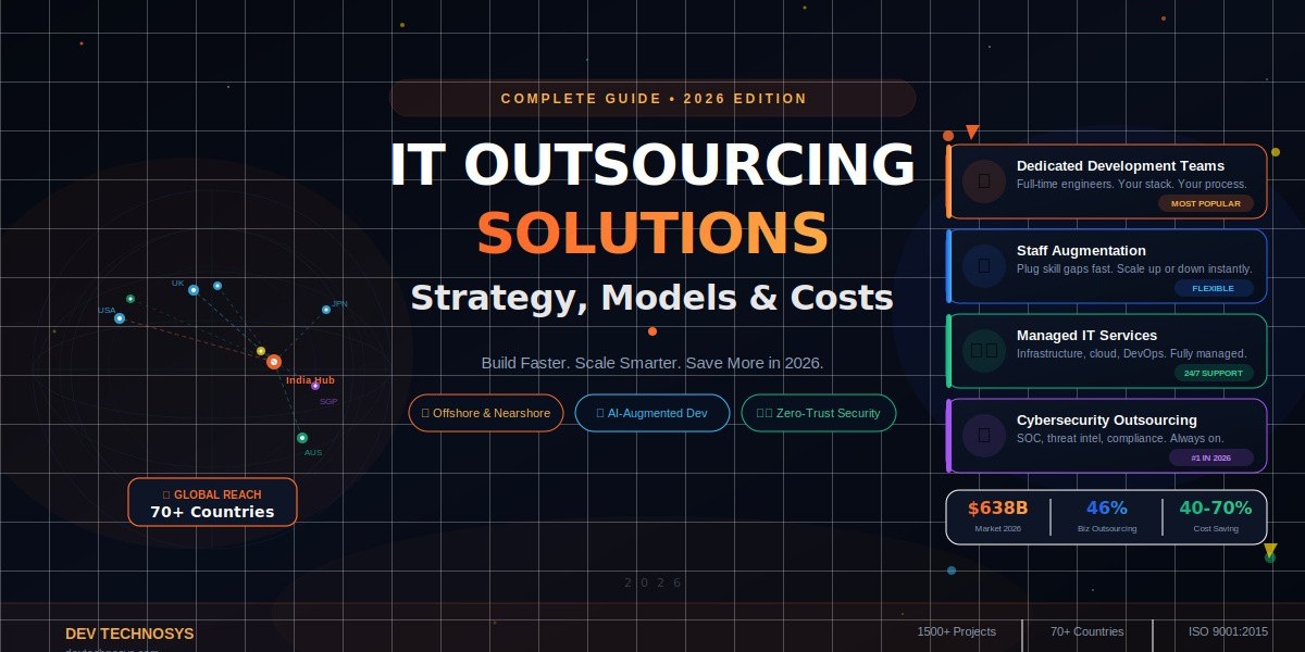The Complete Guide to IT Outsourcing in 2026: Strategy, Models, Costs, and What Actually Works