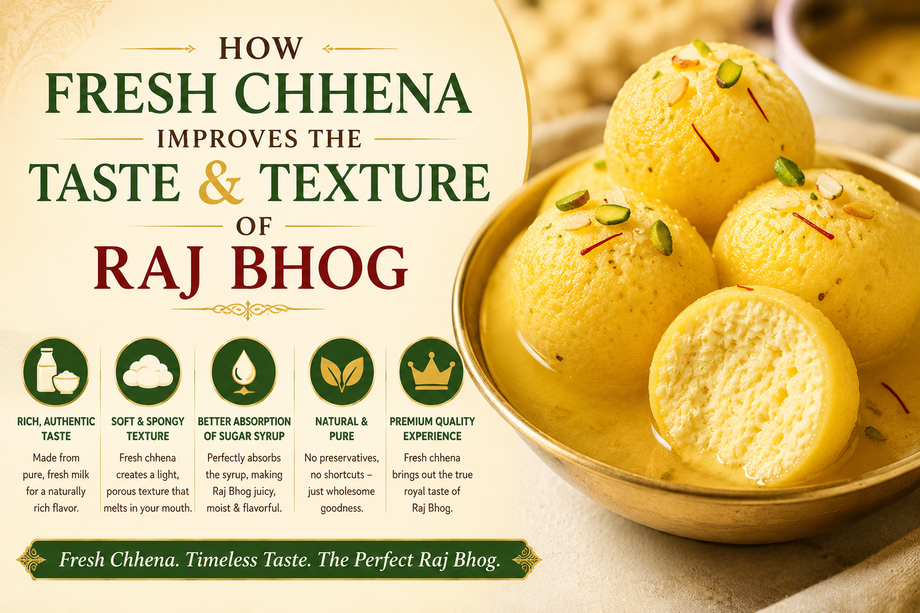 How Fresh Chhena Improves the Taste and Texture of Raj Bhog - JustPaste.it