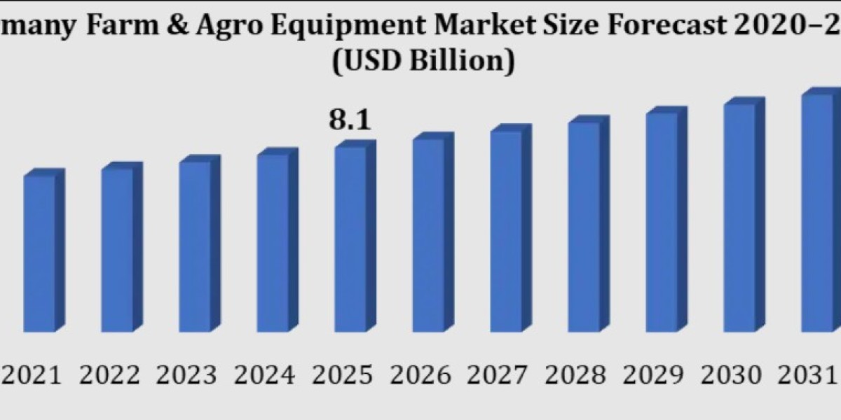 Article Picture