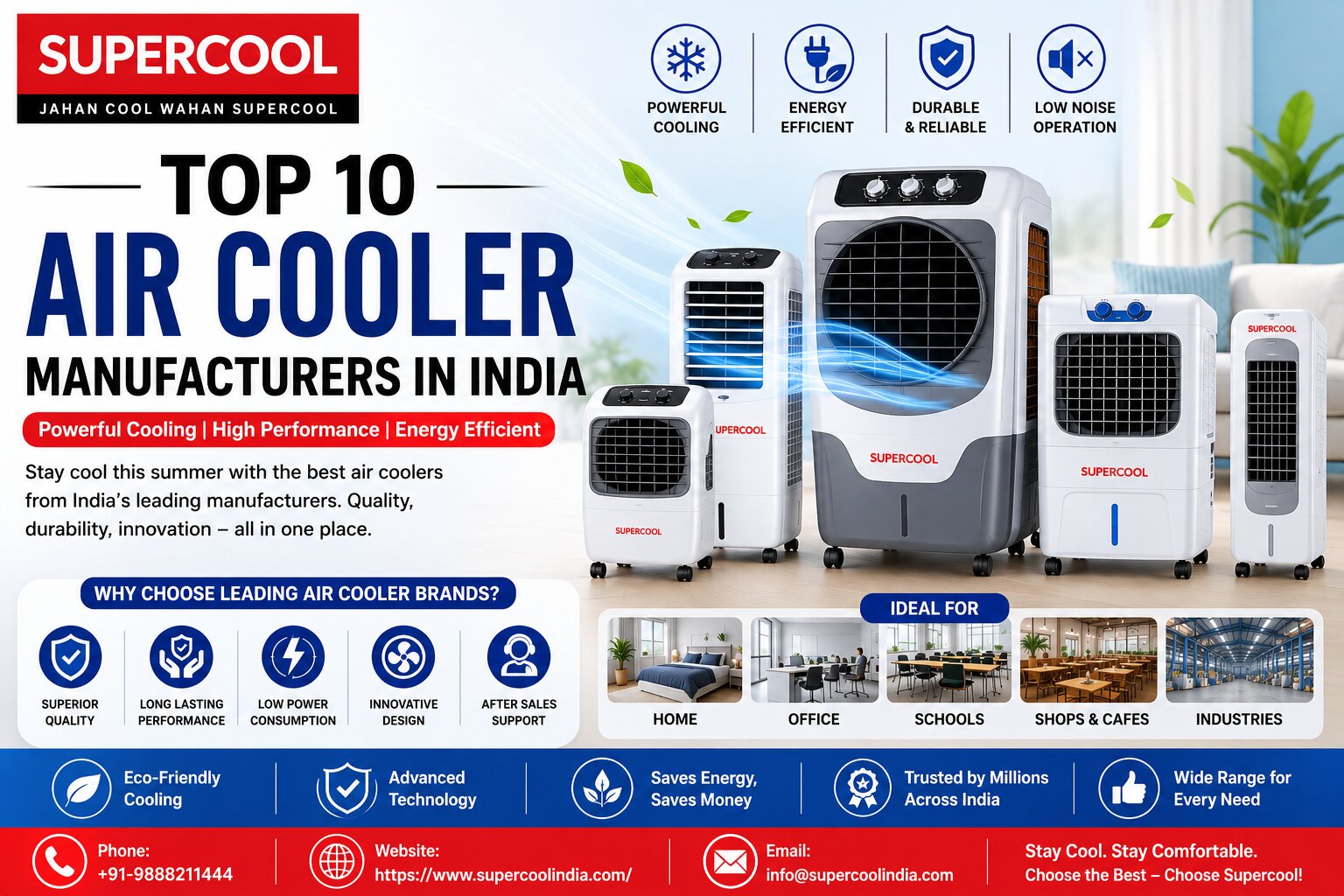 Top 10 Air Cooler Manufacturers, Supplier in India