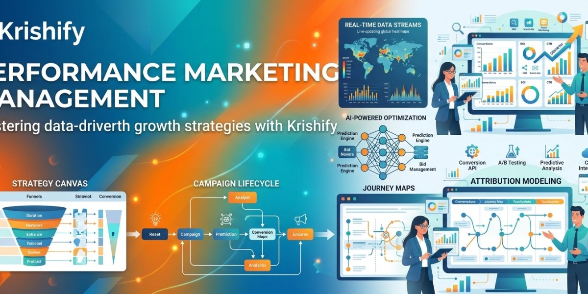 Performance Marketing Management for Agriculture Businesses: A Complete Guide by Krishify