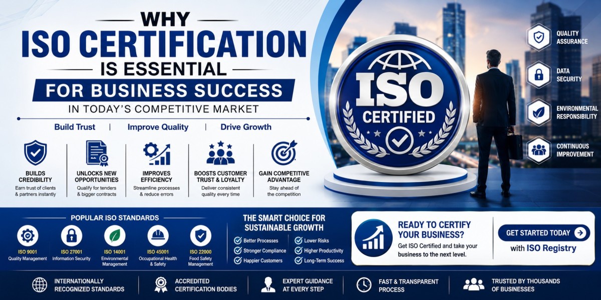 Why ISO Certification Is Essential for Business Success in Today's Competitive Market