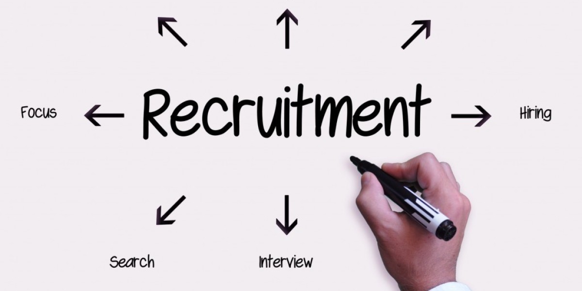 IT Recruitment Services in Gurgaon