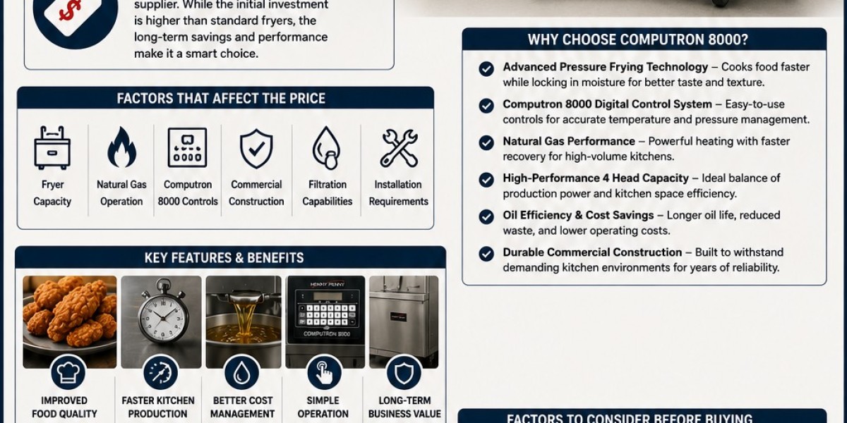 Henny Penny 8000: A Complete Guide to High-Performance Commercial Pressure Frying