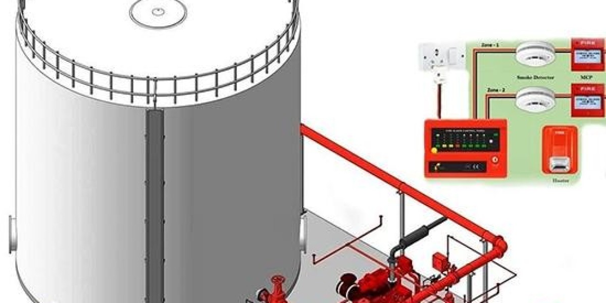 Ensuring Safety with Advanced Fire Protection Solutions in Pakistan