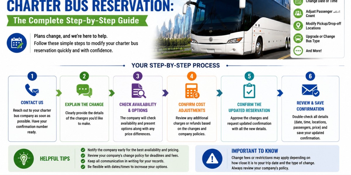 How to Change Your Charter Bus Reservation: The Complete Step-by-Step Guide