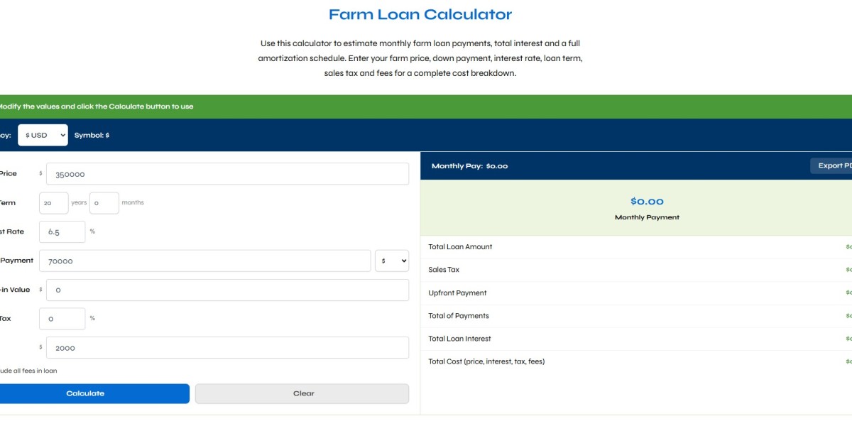 Farm Credit Mortgage Calculator: A Practical Guide to Planning Your Farm Loan