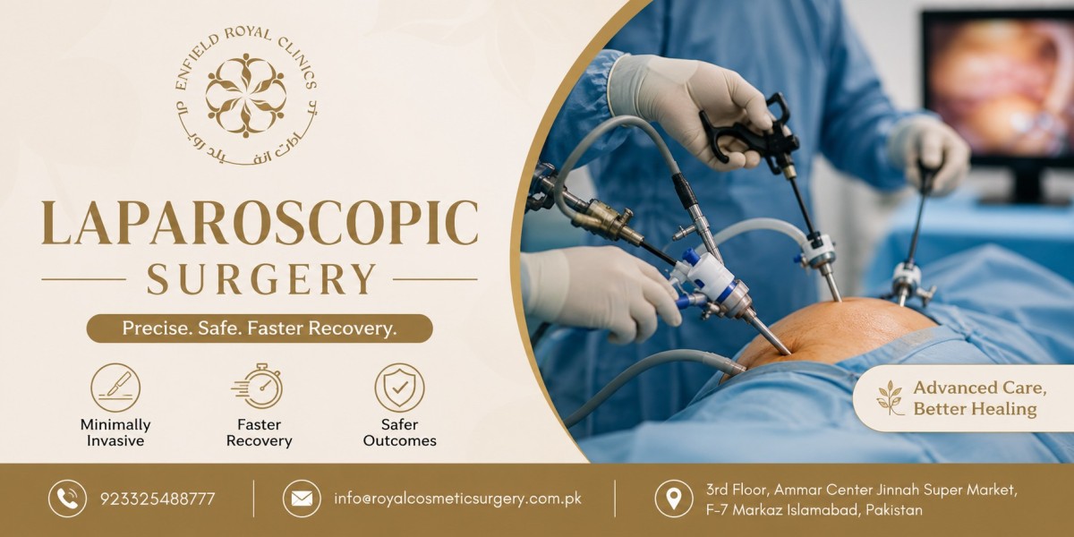 Surgical Innovation That Delivers