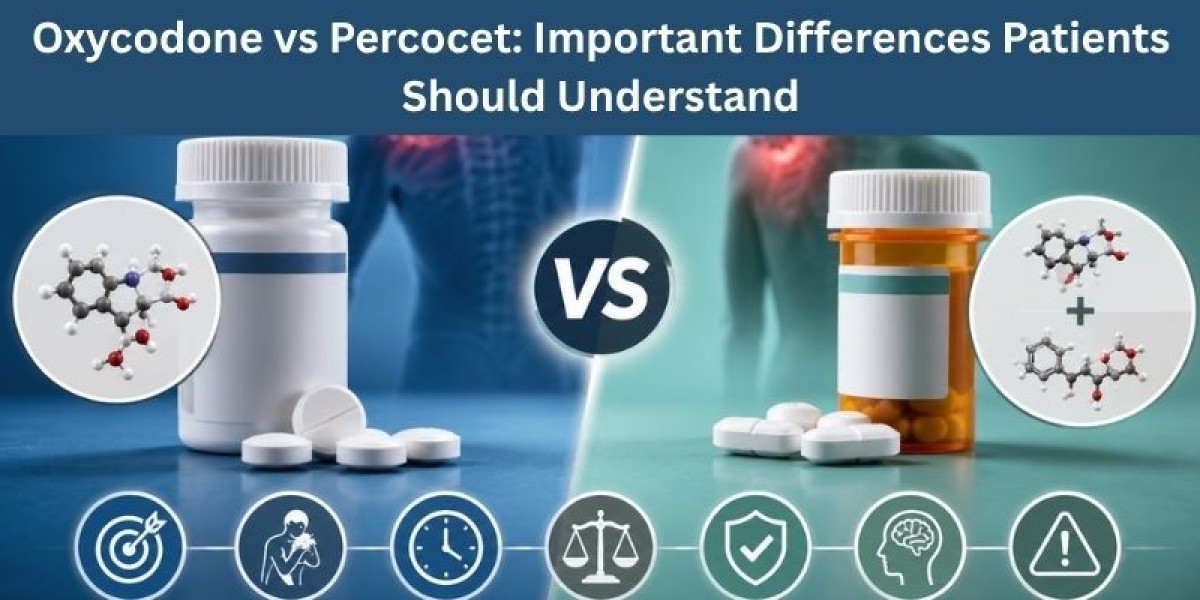 Oxycodone vs Percocet: Important Differences Patients Should Understand