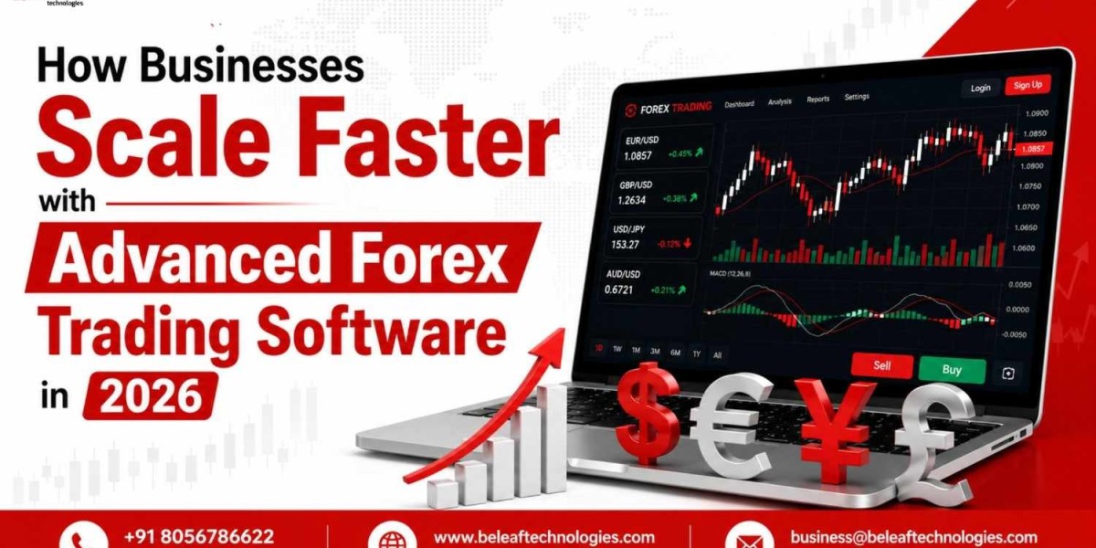 How Businesses Scale Faster with Advanced Forex Trading Software in 2026