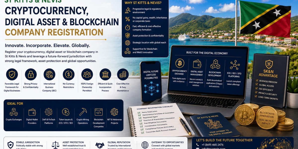 St Kitts & Nevis Cryptocurrency, Digital Asset & Blockchain Company Registration