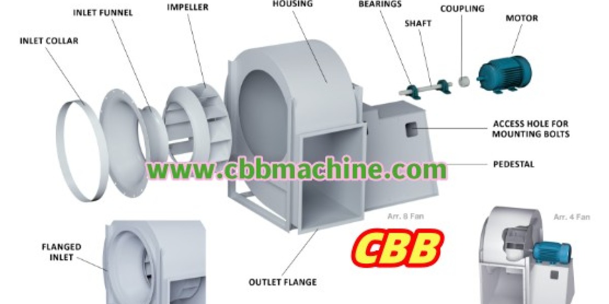 Is Cbbmachine Centrifugal Blower Suitable for Production Lines?