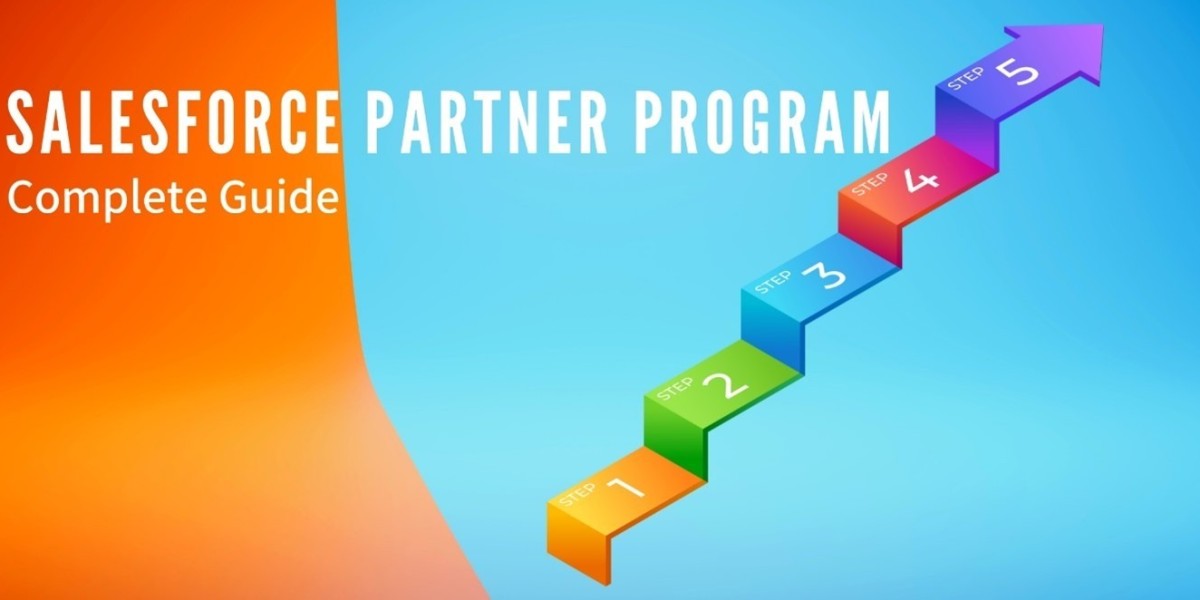 How Salesforce AppExchange Partners Help Businesses Grow