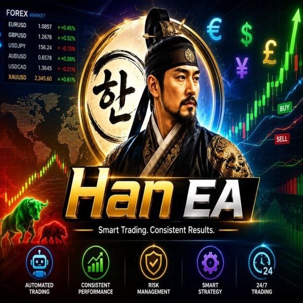 HAN EA v1.03 MT4 - AtomFX Store