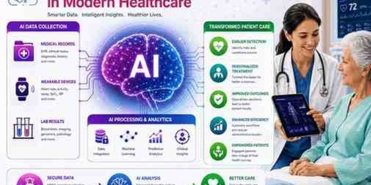AI Data Annotation Services Made Easy