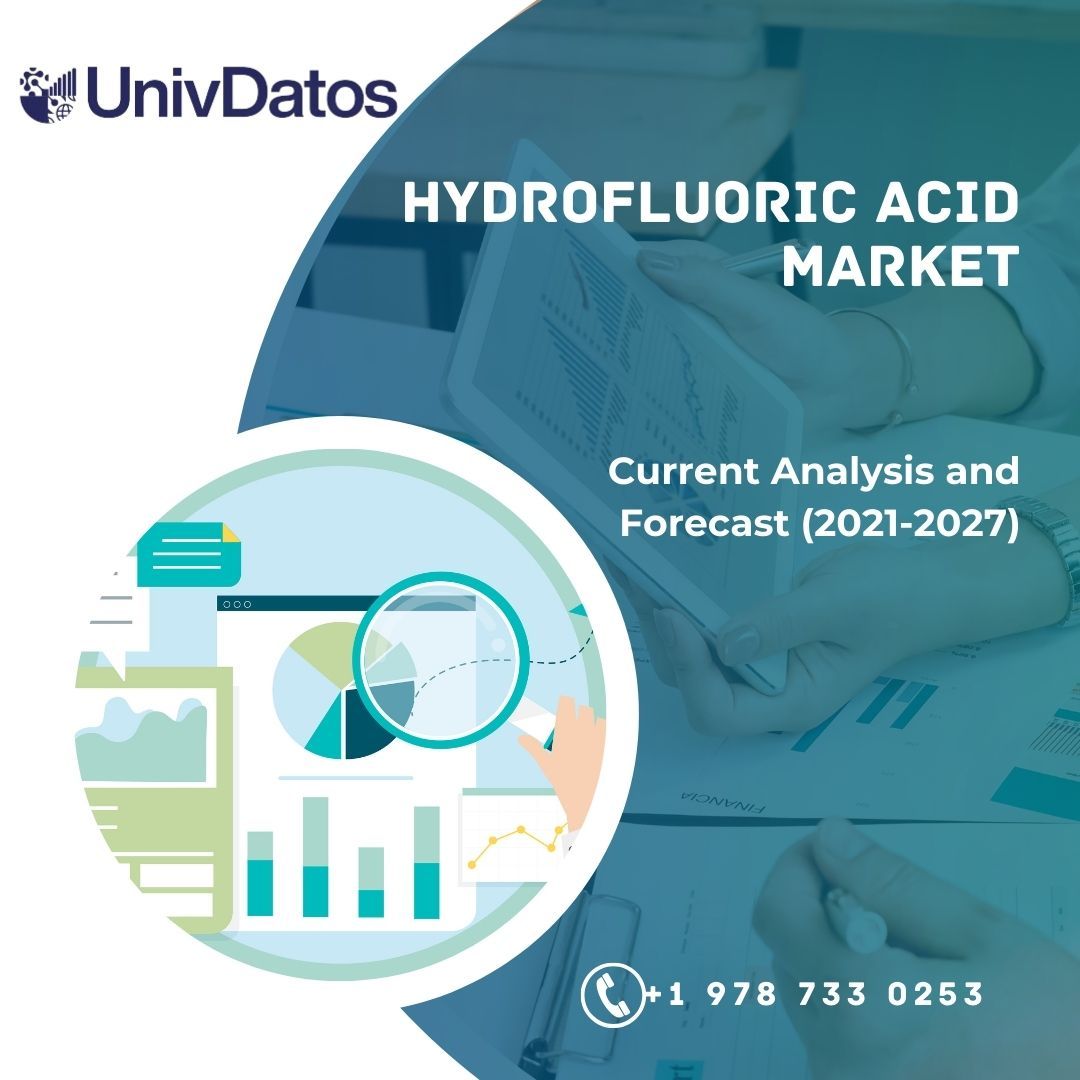 Hydrofluoric Acid Market - Analysis, Share, Size, Growth & Forecast 2027