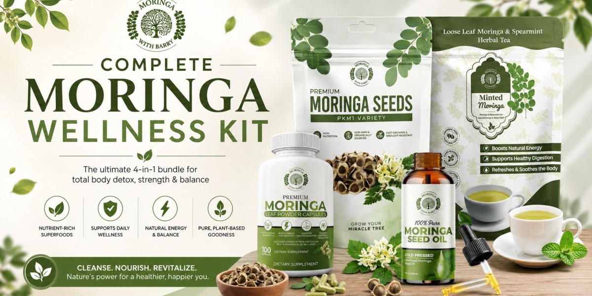 Understanding the Value of the Best Wellness Kits