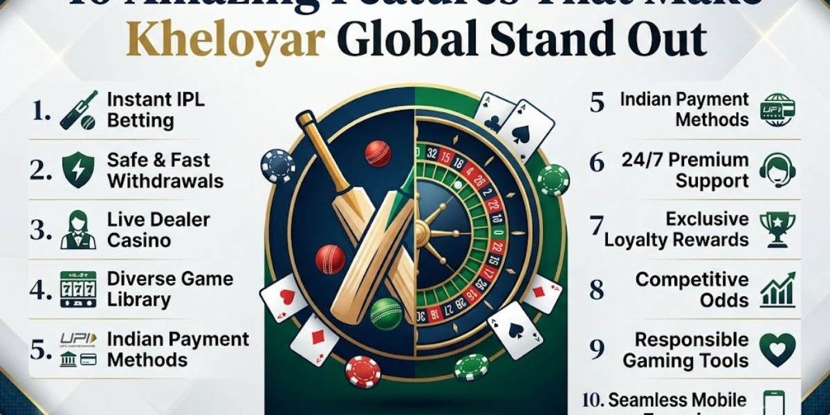 10 Amazing Features That Make Kheloyar Global Stand Out