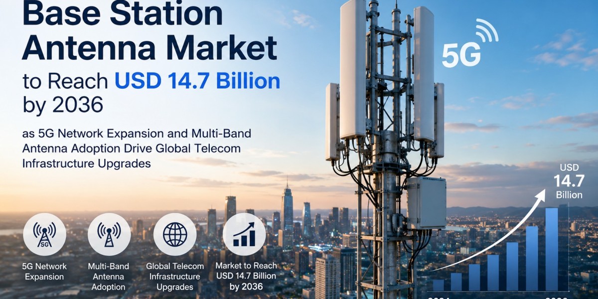 Base Station Antenna Industry Outlook: USD 14.7 Billion Opportunity by 2036