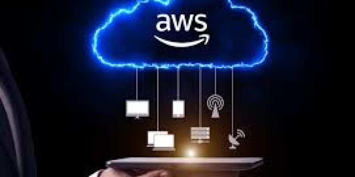 AWS Managed Services UAE