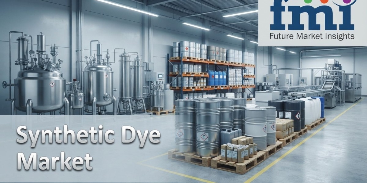 Synthetic Dye Market Trends Drive Growth as Industry Size Reaches USD 16.04 Billion by 2036