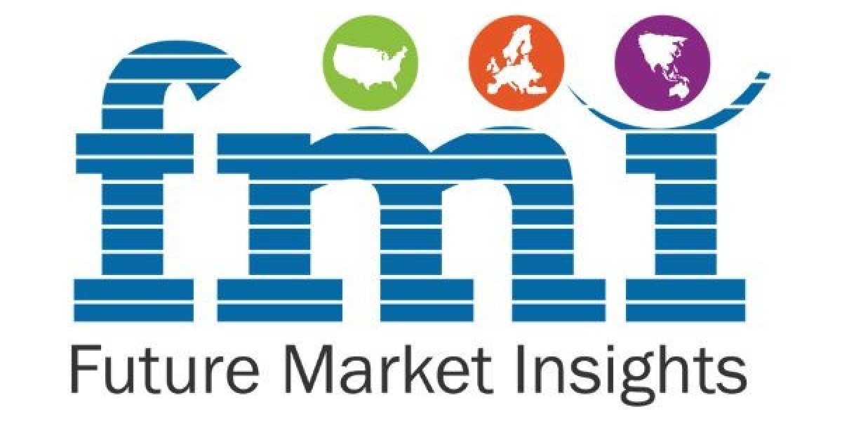 Pet Calming Collars Market Size, Market Forecast, and Outlook 2026–2036