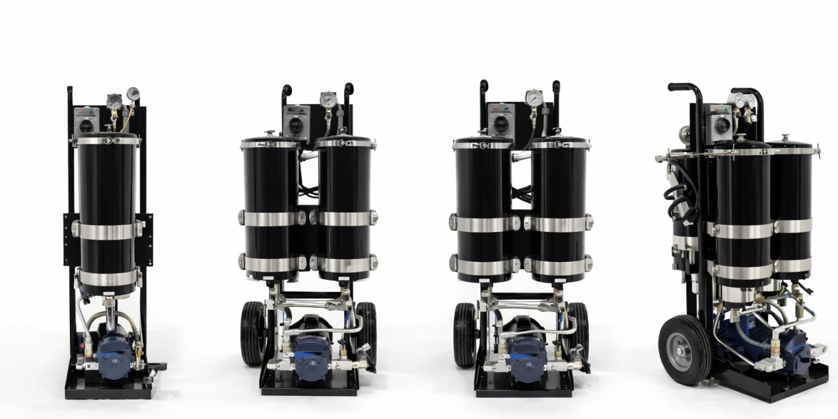 Why Every Industrial Facility Needs a Portable Dual 1000 System