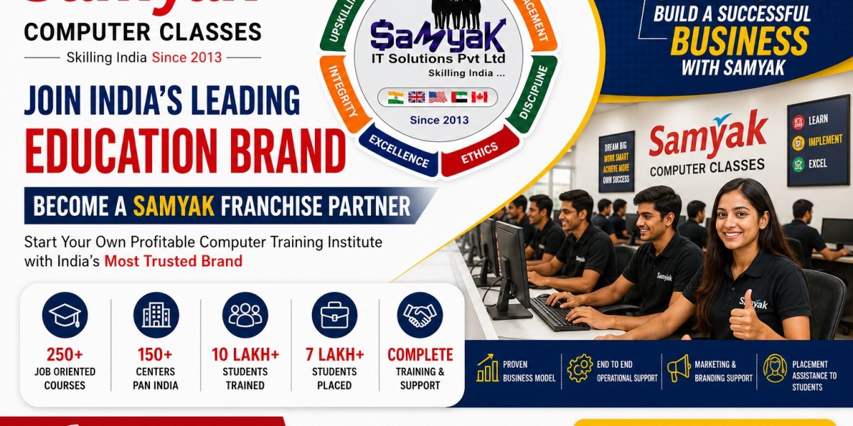 Best Franchise Business in India