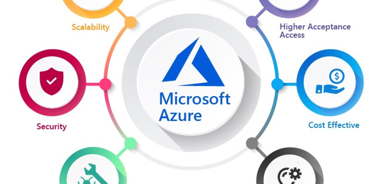 Azure Cloud Consulting Services
