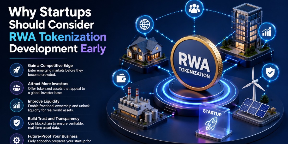 Why Startups Should Consider RWA Tokenization Development Early