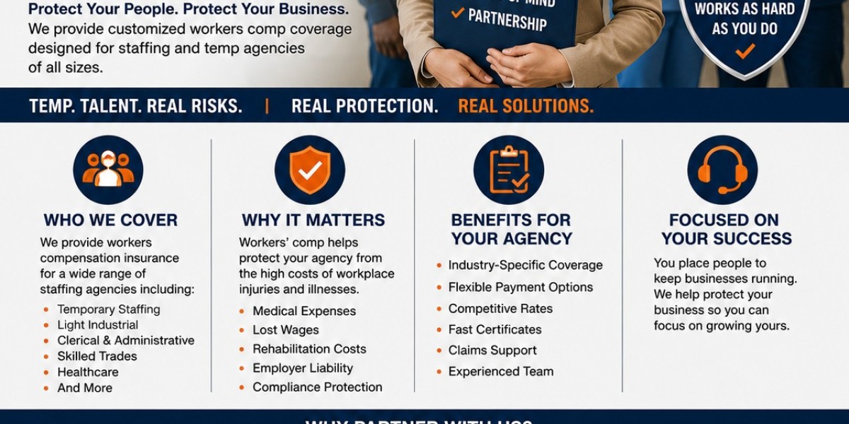 Workers Comp for Staffing Agencies | Redvo Insurance Solution