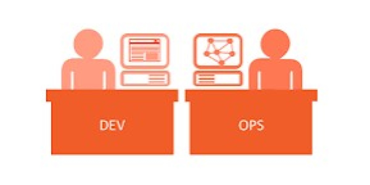 DevOps Managed Services UAE