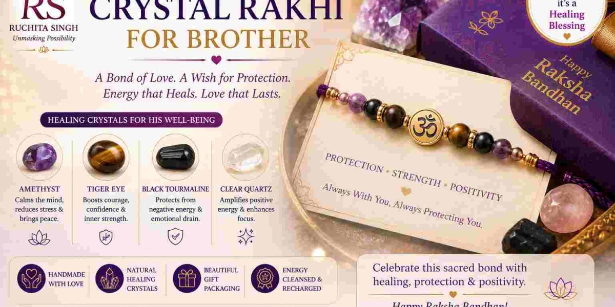 Healing Crystal Rakhi for Brother