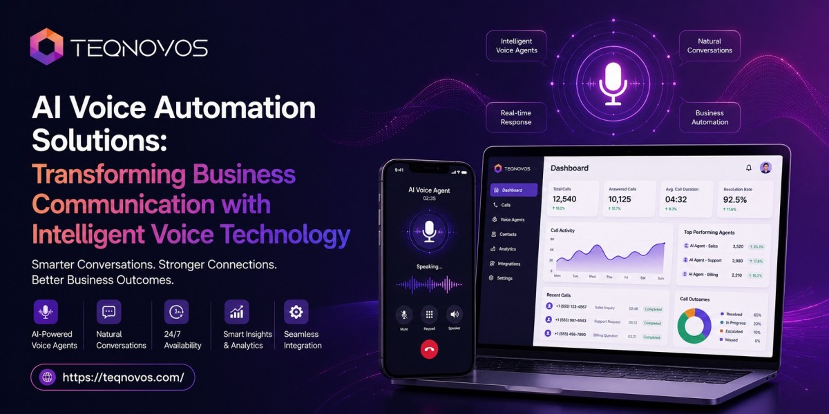 AI Voice Agent Development: Transforming Customer Communication for Modern Businesses