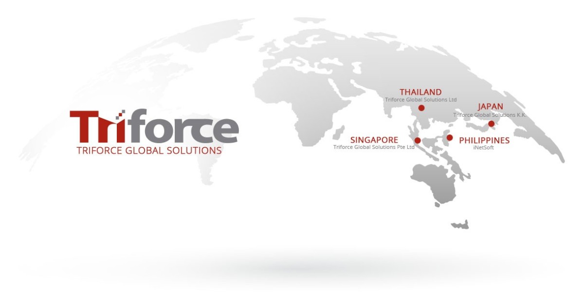 Choosing ERP Accounting Software That Actually Fits Your Business in Singapore