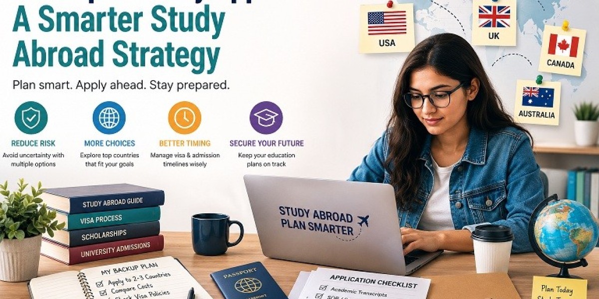 Why Students Need a Backup Plan for Country Applications