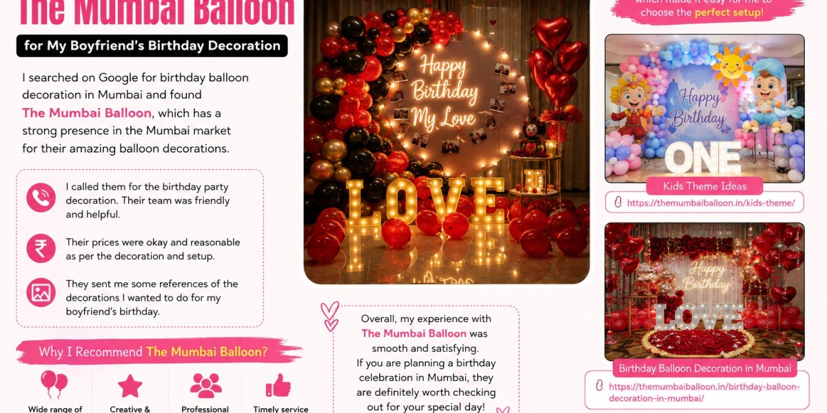 My Experience with The Mumbai Balloon for My Boyfriend’s Birthday Decoration