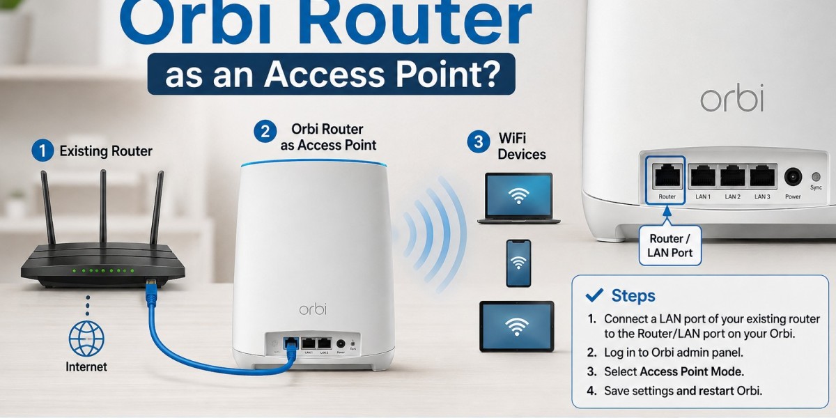How to Connect Orbi Router as an Access Point?