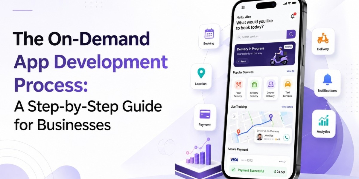 The On-Demand App Development Process: A Step-by-Step Guide for Businesses