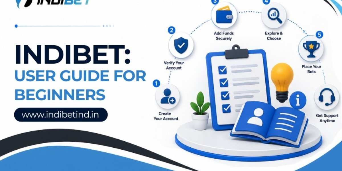 Indibet Features You Should Know Before Signing Up