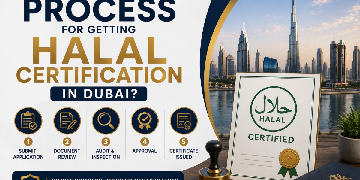 What Is the Process for Getting Halal Certification in Dubai?