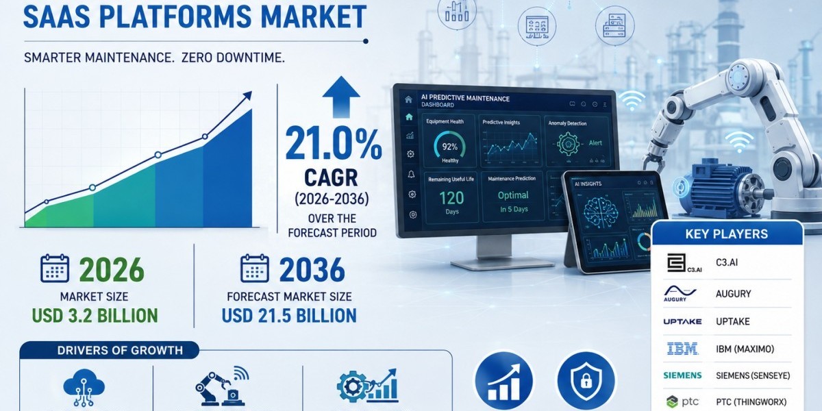 How Industrial IoT and Artificial Intelligence Are Revolutionizing Equipment Maintenance