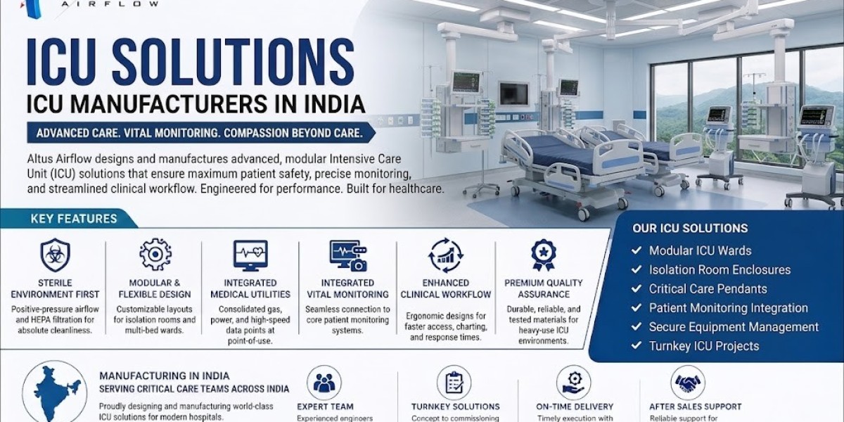 How Do ICU Manufacturers In India Improve Critical Care Spaces?