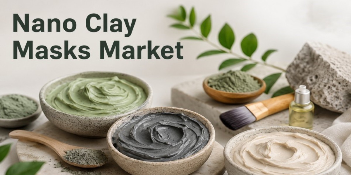 Nano Clay Masks Market Industry Analysis and Future Growth 2026 to 2036