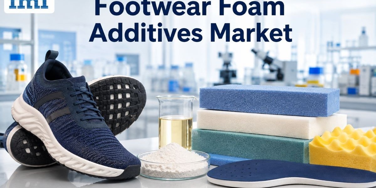 Footwear Foam Additives Market: Advanced Formulations and Footwear Industry Growth 2026–2036